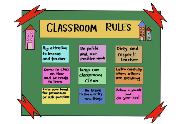 570+ Classroom Rules Stock Illustrations, Royalty-Free Vector Graphics &  Clip Art - iStock | School rules, Teacher, Schedule