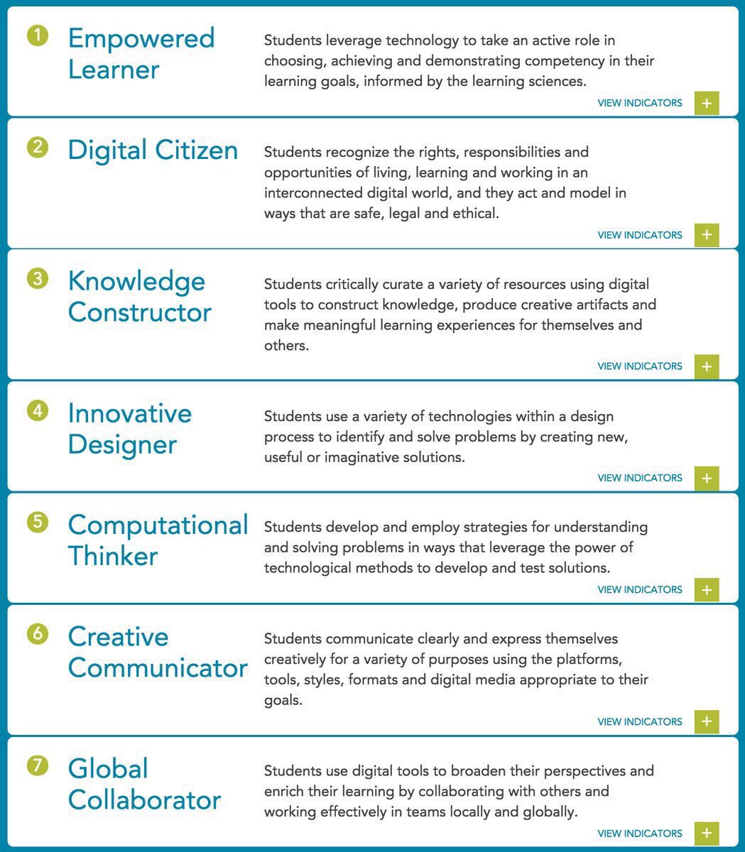 Image result for iste standards
