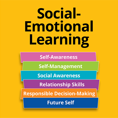 Social-Emotional Learning | PBS LearningMedia