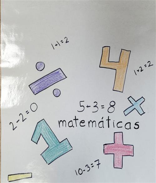 Yo aprendo matematicas.