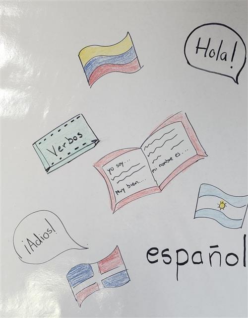 Yo aprendo espanol.