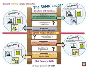 SAMR 