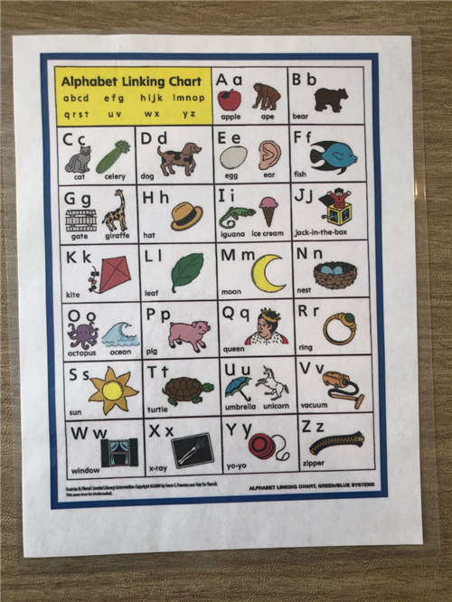 alphabet chart  