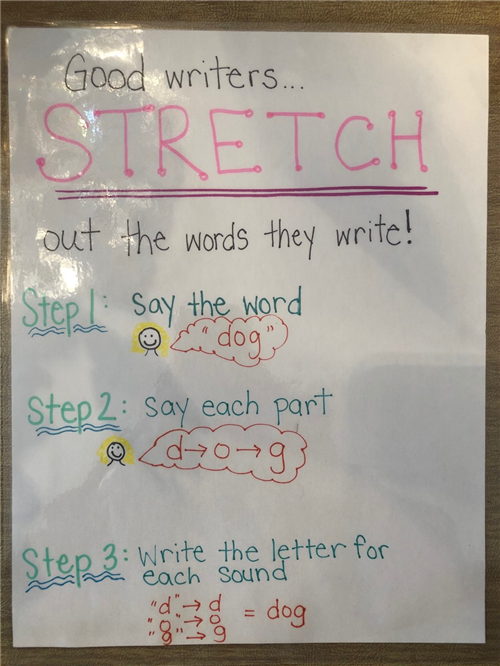STRETCH OUT WORDS 
