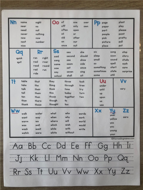 SIGHT WORDS 2 
