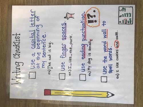 WRITING CHECKLIST 