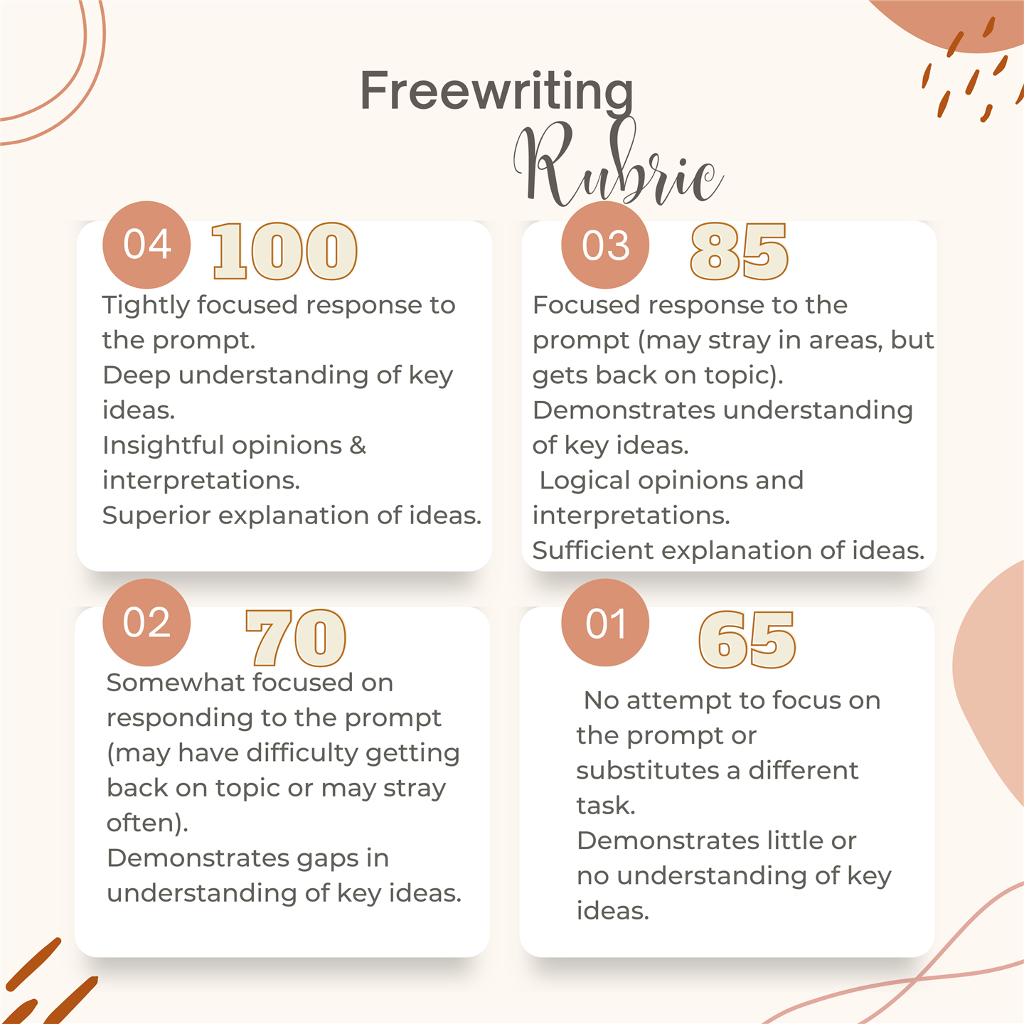 freewriting