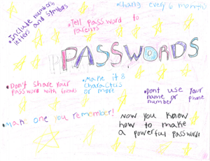 Cyber Security Poster Cyber Security Poster