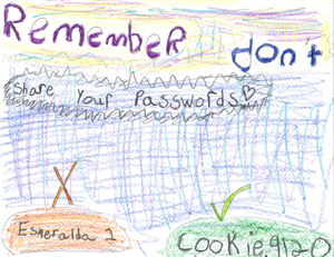 Cyber Security Poster 