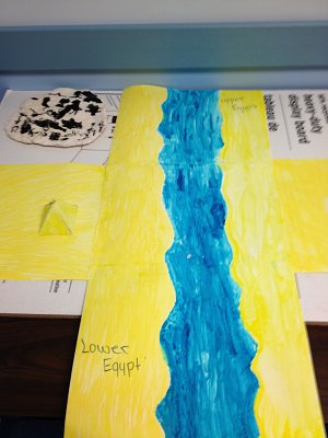 Egypt- Nile River and Rosetta Stone