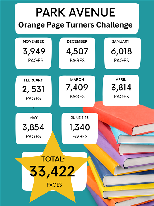 PAS students logged 33,422 pages in the Orange Page Turners Challenge.