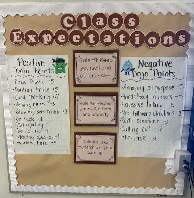 Class expectations board