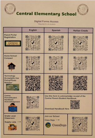 qr codes