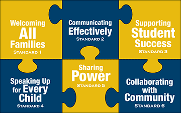 Image result for parent and community partnership in schools