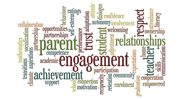 Words Describing Parent Engagement
