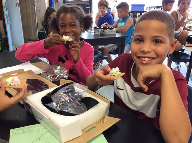 Students Designing Solar Ovens Students Designing Solar Ovens