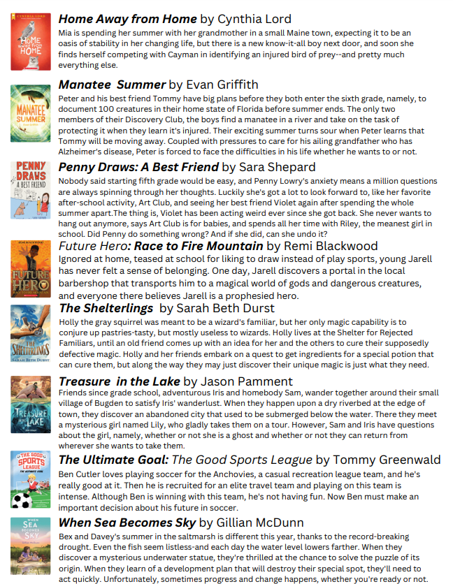 SSYRA List Continued