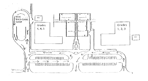Diagram of School Property Diagram of School Property
