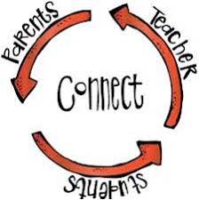 Parents Teachers Students connect Parents Teachers Students connect