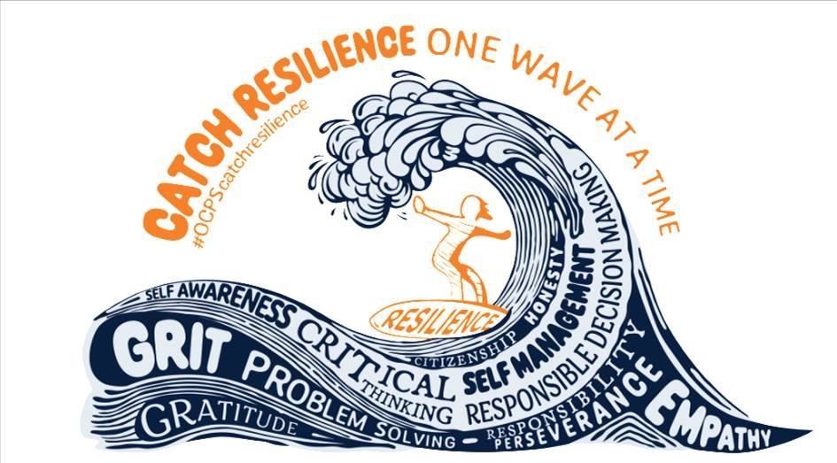 Resiliency Wave