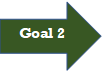 Goal 2 