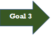 Goal 3