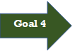 Goal 4 
