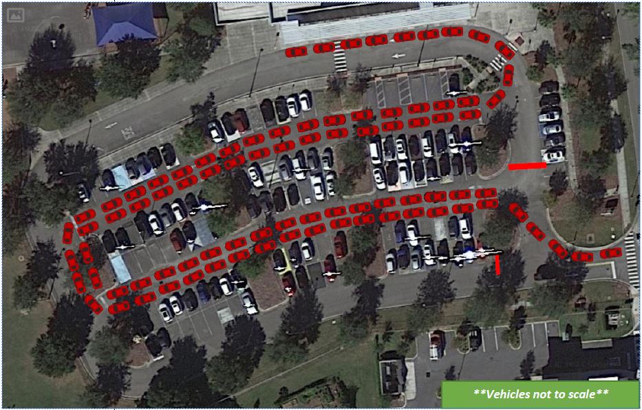 Car Rider Line Traffic