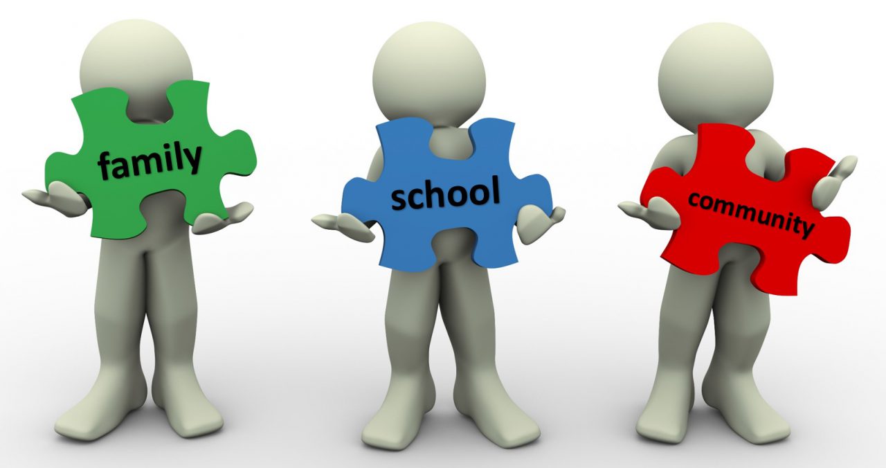 Family - School - Community