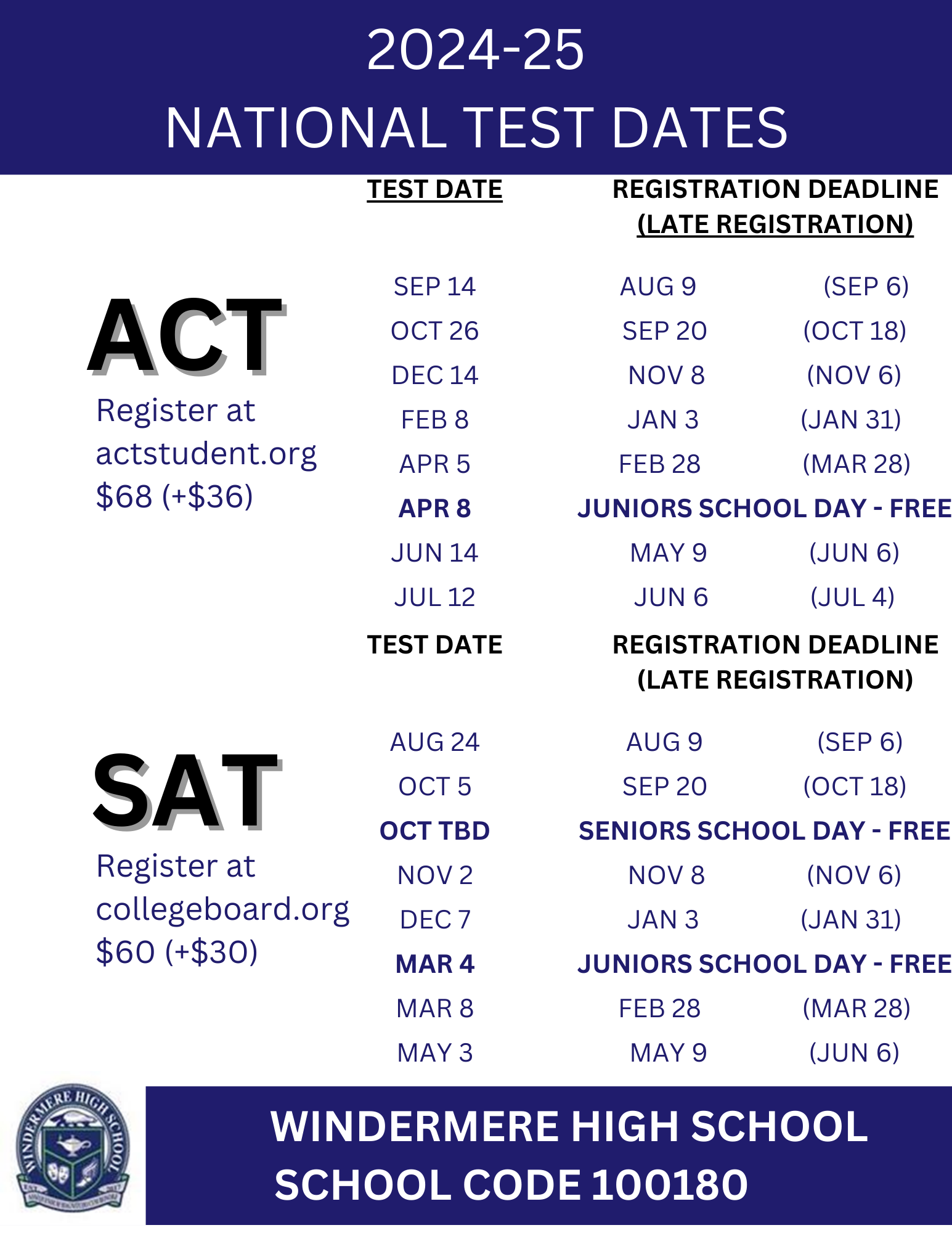 National Testing Dates