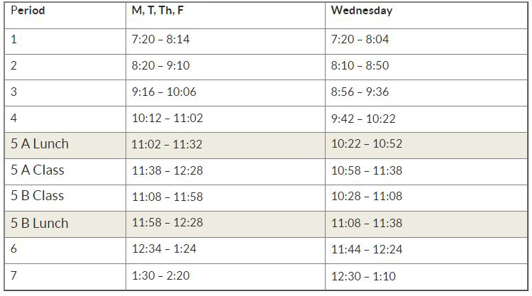 LBV Bell Schedule