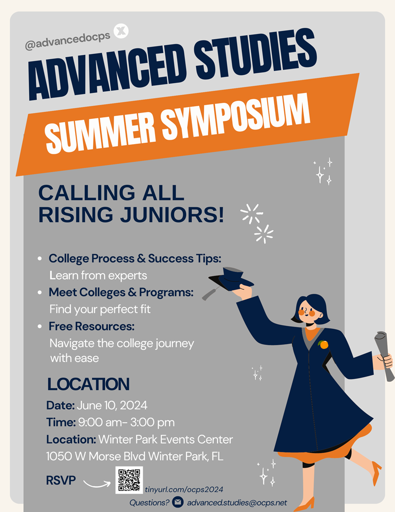 AP Summer Symposium AP Summer Symposium