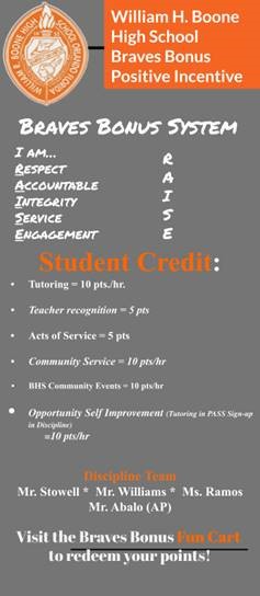 Braves Bonus Braves Bonus