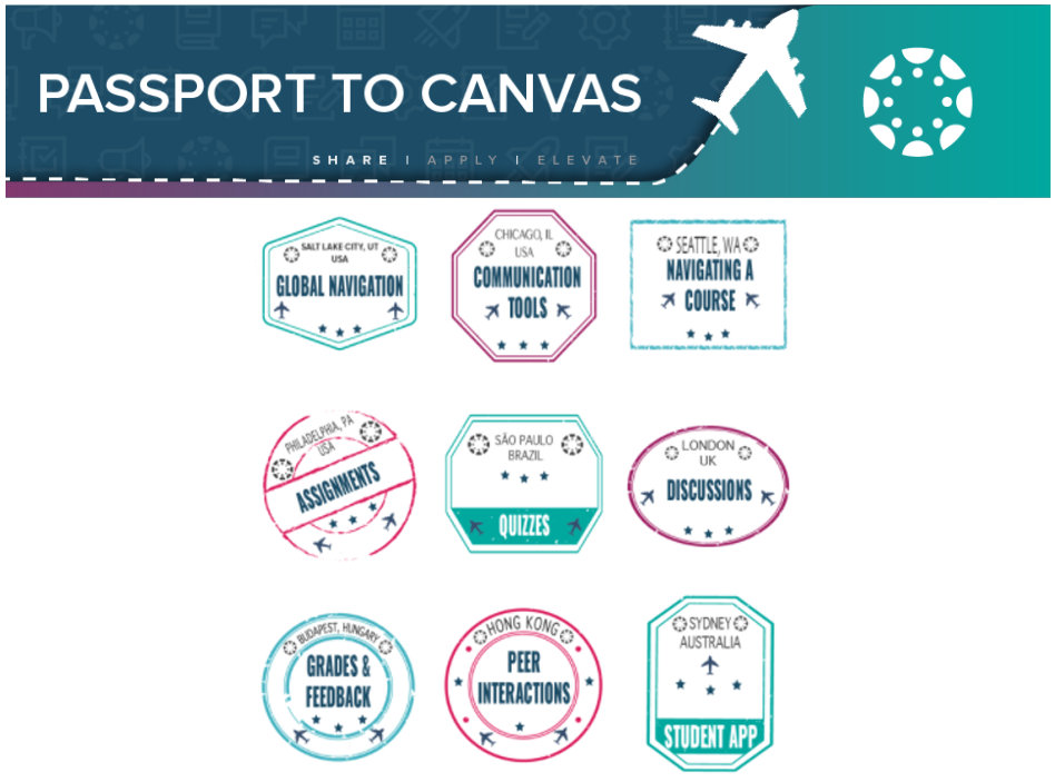 Passport to Canvas Decorative Image