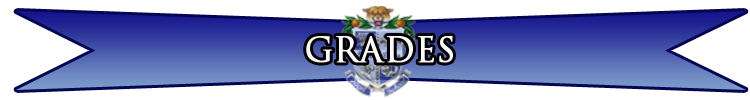 Grades banner