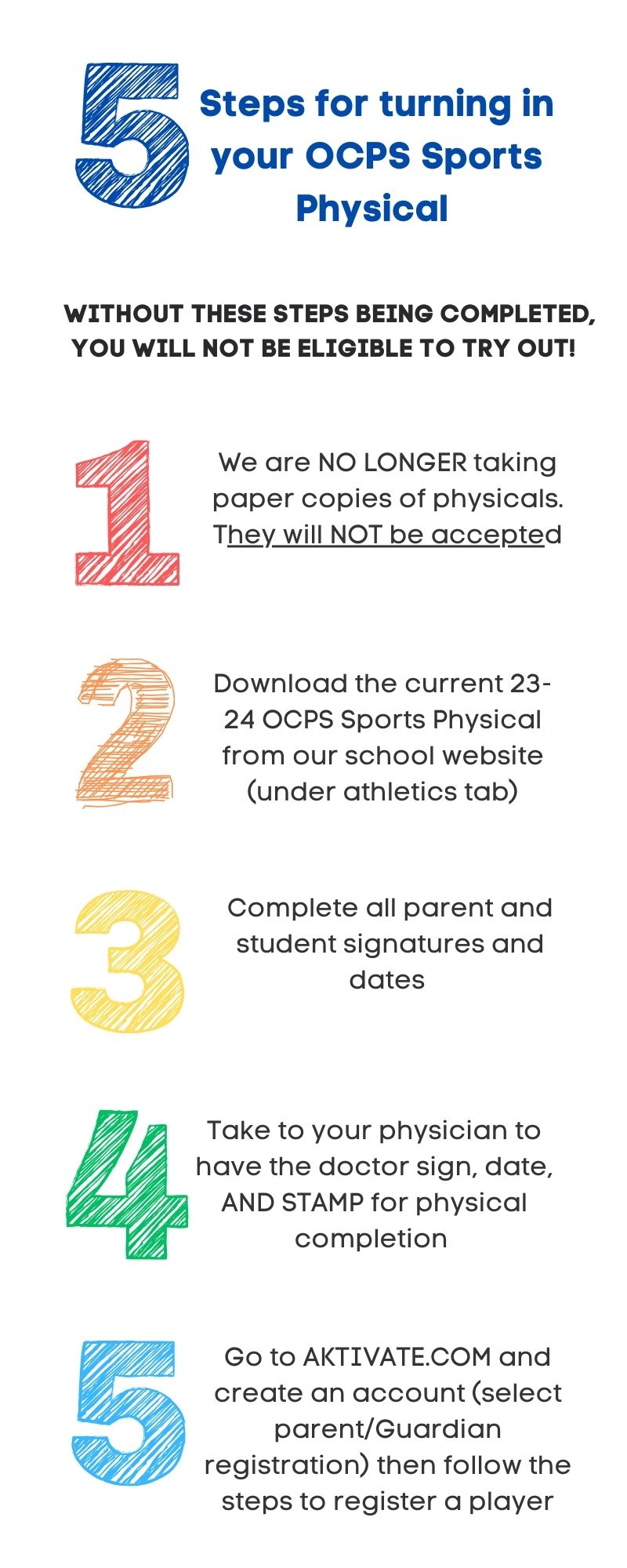 Image with sports physical steps Image with sports physical steps
