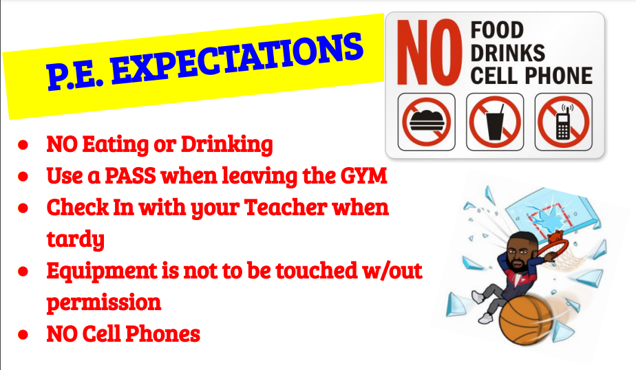 P.E. Expectations P.E. Expectations