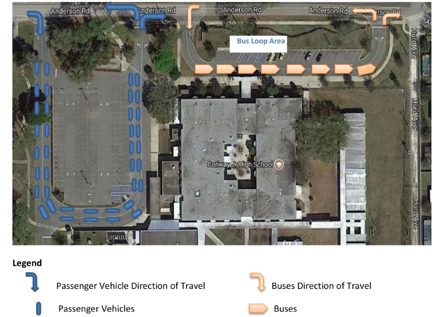 Conway traffic pattern Conway traffic pattern