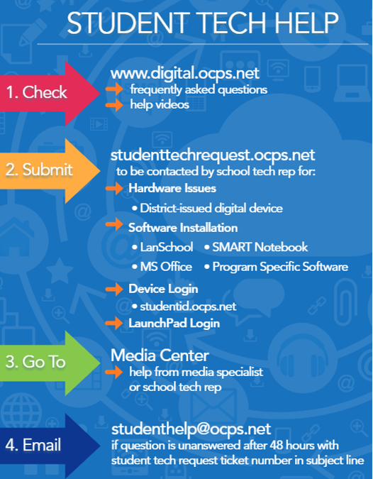 student tech help student tech help