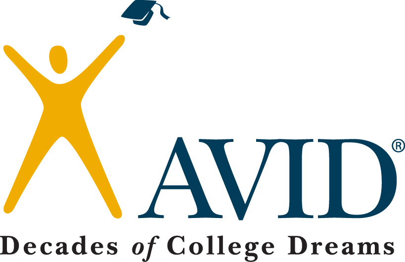 AVID logo - Decades of College Dreams