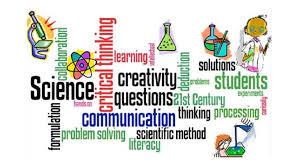 Science Terms Word Cloud Science Terms Word Cloud