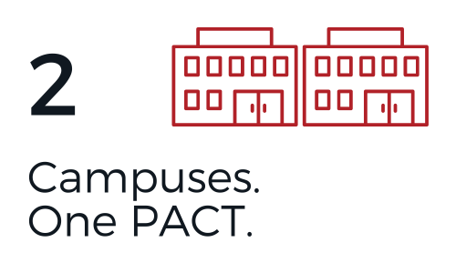 Image - two campuses