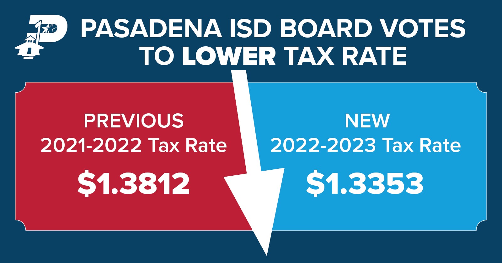 Lower Tax rate