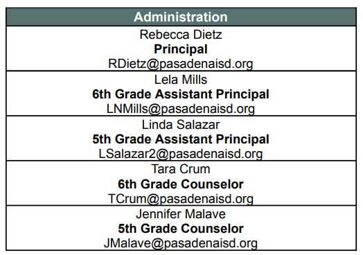 administration contact information