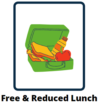 Free and Reduced Lunch