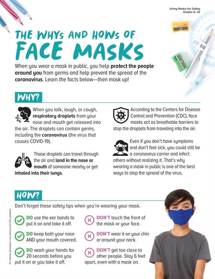 The Why and How of Wearing Mask Facts. Click to view pdf