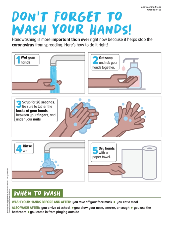 Washing Hands Information. Click on to see pdf