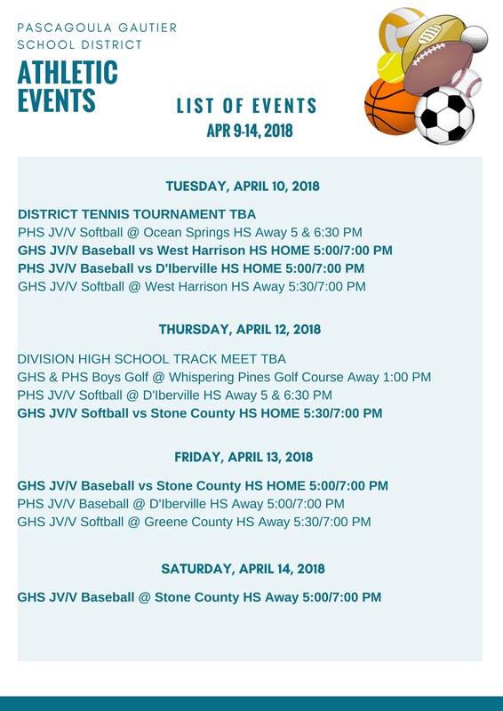 Athletic Events for Week of April 9-14, 2018