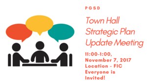 Strategic Plan Meeting