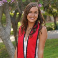 SydneyCrawford's Profile Photo